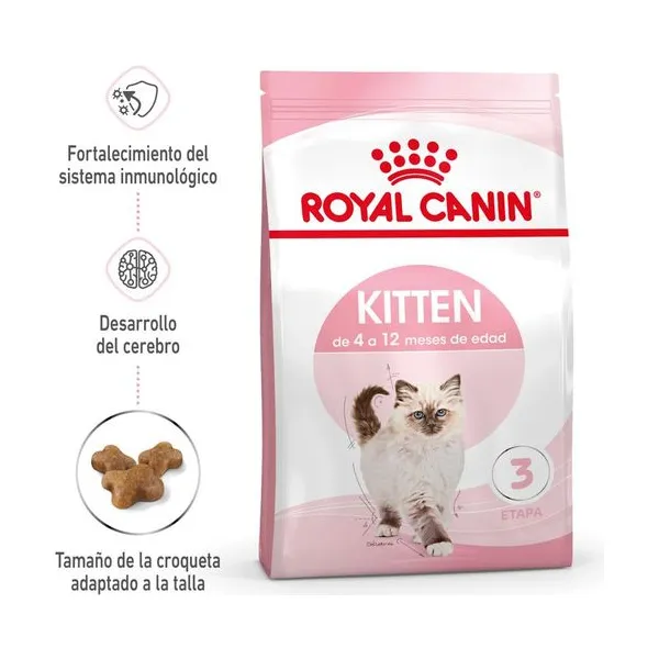 Envase de Royal Canin Kitten 1,5 kg